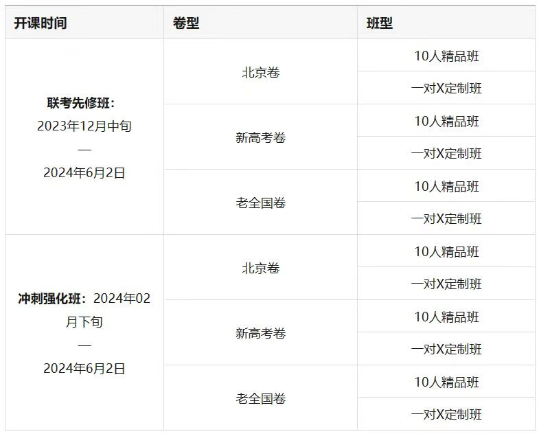 大鸡巴肏进老骚逼